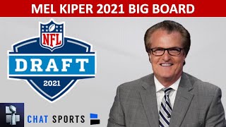 Mel Kiper’s 2021 NFL Draft Big Board  Top 25 Prospect Rankings [upl. by Buyers]