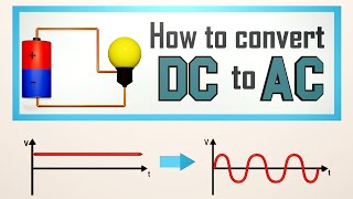 12012 Volt AC to DC rectifier converter [upl. by Riamo485]