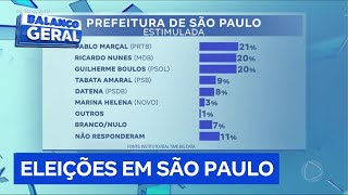 Moraes adia julgamento que pode tornar Bolsonaro inelegível [upl. by Elay834]