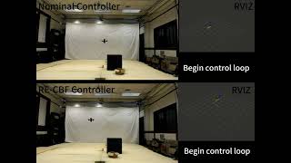 AIAA 2024 Resilient Estimatorbased Control Barrier Functions for Biased Uncertain Systems [upl. by Nraa]