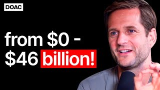 Klarna Founder From 0 to 46 Billion Sebastian Siemiatkowski  E98 [upl. by Voltz]