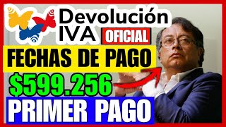 🚨OFICIAL DEVOLUCION DEL IVA FECHAS DE PAGO Y AUMENTO DEL MONTO 599256 [upl. by Amethyst]