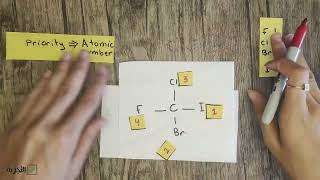 كيف نسمي RS Isomers ChiralAchiral compounds [upl. by Akitahs]