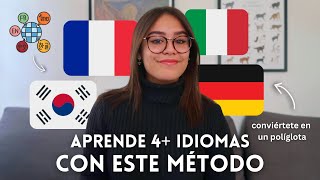 Cómo Aprender 4 Idiomas Fácilmente de Cero a Políglota en 12 meses [upl. by Balkin]