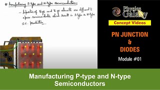 Class 12 Physics  PN Junction amp Diodes 1Manufacturing Ptype and Ntype SemiconductorsJEE amp NEET [upl. by Eceinal652]