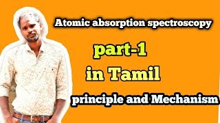 Atomic Absorption Spectroscopy  Part1  Principle and Mechanism  Chem Loaded [upl. by Tempa]