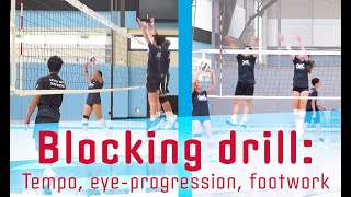 Blocking drill Tempo eye progression footwork [upl. by Cantu]