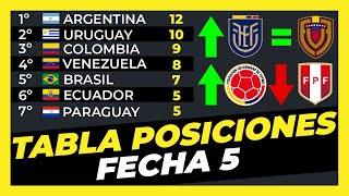 Tabla de Posiciones Fecha 5 Eliminatorias Sudamericanas Mundial 2026⚽🏆 [upl. by Bravin]