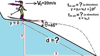 Physics 3 Motion in 2D Projectile Motion 13 of 21 Example 2 Landing on a Slope [upl. by Saenihp]