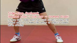 Table tennis technique tips  12 Sidestep footworkSmartpong table tennis robot [upl. by Marriott864]