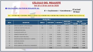 Cálculo del Reajuste para Valorizaciones de Obras [upl. by Nettle660]