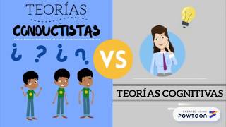 TEORÍAS DEL APRENDIZAJE conductismo y cognitivismo [upl. by Tamberg]