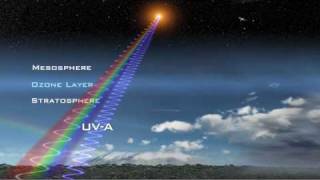 Tour of the EMS 06  Ultraviolet Waves [upl. by Atnuahc885]