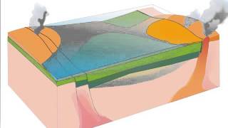 ORE DEPOSITS 101 Part 4 Mesothermal and Greenstone Lode Gold [upl. by Caddric]