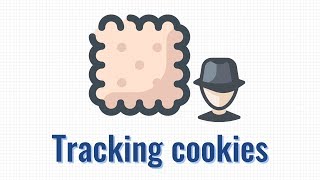 How cookies can track you Simply Explained [upl. by Ennaillek]