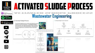 Activated Sludge Process Explained  Wastewater Engineering  Civil Engineering SimplifiedLearning [upl. by Nnazus]