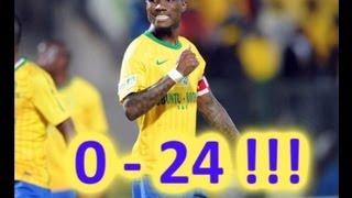 Powerlines FC 0  24Yes24 Mamelodi Sundowns  Nedbank Cup 2012  INCREDIBLE [upl. by Issak]