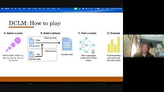 Deduplication of Largescale Text Datasets for Pretraining of Language Models [upl. by Seyah877]