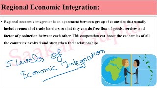 Regional Economic Integration Economic Integration International Business Global Integration 2024 [upl. by Henriette]