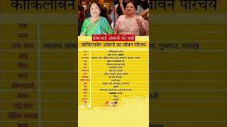 kokilaben ka jeevan parichay biography bjpelection congressionalelection [upl. by Akirdnuhs]