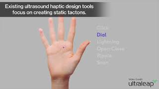 AdapTics A Toolkit for Creative Design and Integration of RealTime Adaptive MidAir Ultrasound [upl. by Niwde]