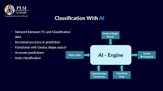 06Teamcenter Classification with AI  PLM Nordic [upl. by Tugman45]