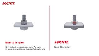 Loctite  Frenafiletti vs dadi con inserto in nylon [upl. by Nazarius]