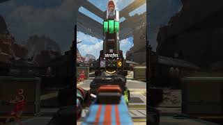 The SECRET to Impressive Aim in Apex Legends [upl. by Levana]