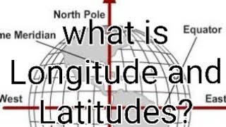 longitude and Latitudes part 1 [upl. by Drawdesemaj]