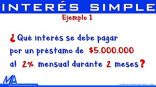 Características del interés simple  Introducción al interés simple [upl. by Sadnak971]