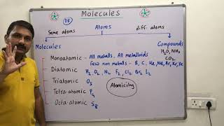 Molecules Types of molecules  amp Atomicity [upl. by Ettenil]