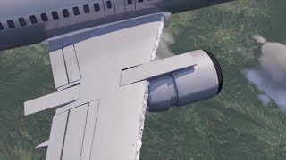 Aircraft ice protection systems [upl. by Nnayd]