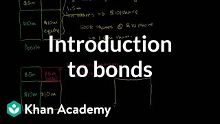 Introduction to bonds  Stocks and bonds  Finance amp Capital Markets  Khan Academy [upl. by Norean960]