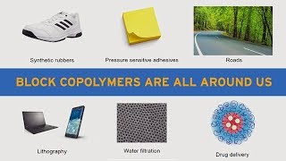 Plastic Confections Block Copolymers [upl. by Hourigan]