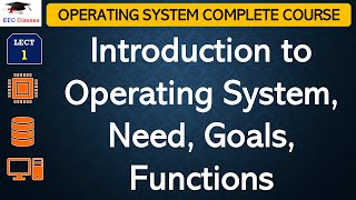 Computer Basics Understanding Operating Systems [upl. by Ymmor553]