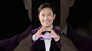 Lee Byung Hun evolution from 2000 to 2024 [upl. by Nnyledam]