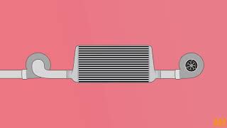 The More You Know Intercooler VS Aftercooler [upl. by Assirroc]