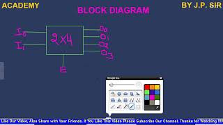 Decoder in Hindi  Digital Electronics COA  PCC ACADEMY [upl. by Sapphera]