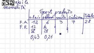 Video Lezione Statistica frequenza assoluta relativa percentuale [upl. by Akcirret26]