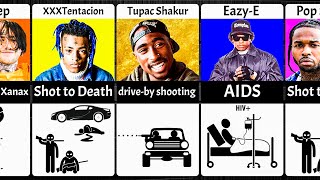 HOW RAPPERS PASSED AWAY [upl. by Justen]