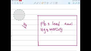 شرح Lab4 كيمياء طبيه Separation and Identification of cations part2 [upl. by Prudence]