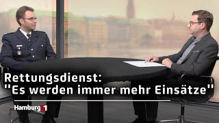 Jörg Sauermann kommissarischer Amtsleiter Feuerwehr Hamburg im Sommergespräch [upl. by Eicnan]