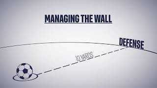 Laws Of The Game Law 13  Free Kicks Ceremonial Restarts [upl. by Flannery]