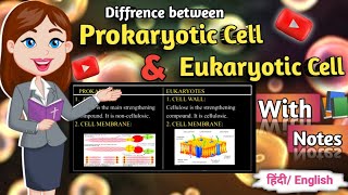 Difference between prokaryotic and eukaryotic cells  prokaryotic cell amp eukaryotic cell me antar [upl. by Galvin]