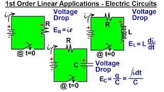 Differential Equation  1st Order Linear Applications 1 of 4 Voltage Drop of Electric Circuit [upl. by Kevon225]