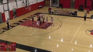 Dansville JV vs Keshequa JV Girls Basketball [upl. by Tnemelc]