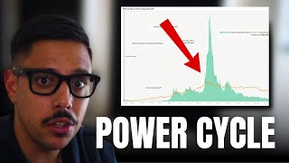 The EXACT Day Altcoins EXPLODE In A Power Cycle [upl. by Ahseim184]