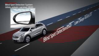 Niro  Blind Spot Detection System döda vinkeln varning For EU [upl. by Maxama]