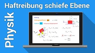 Reibung  Physik  Haftreibung auf einer schiefen Ebene [upl. by Audrit]