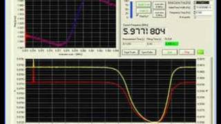 EQCM from CuSO4 copper sulfate with impedance scanning tec [upl. by Acira]